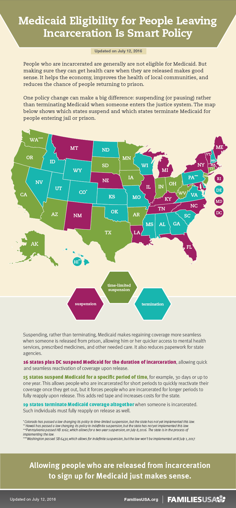 https://familiesusa.org/wp-content/uploads/2019/09/ENR_Suspension-v.-Termination-Map-Infographic_07-12-16_infographic.png